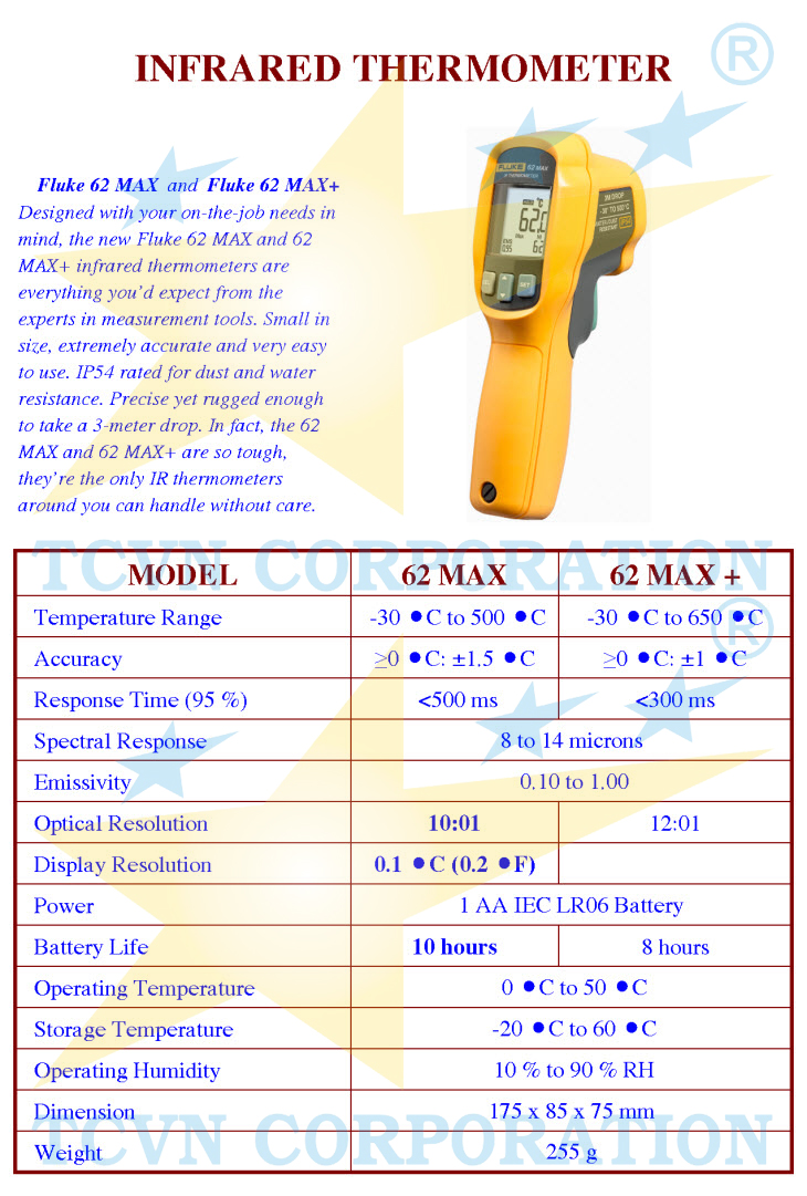 thermometer fluke 62 max | tcvn group